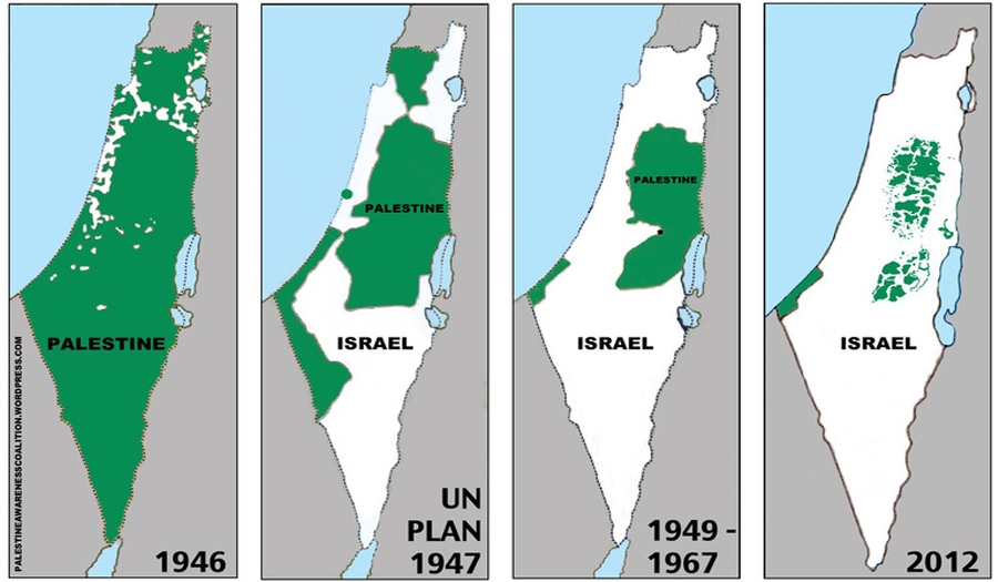 Sejarah Palestina, Penjajahan ; Penyelesaian Damai PBB (Bag. 1)